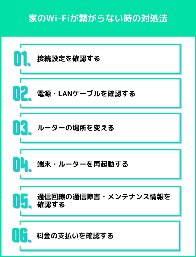 家のWi-fiが繋がらない時の対処法は？