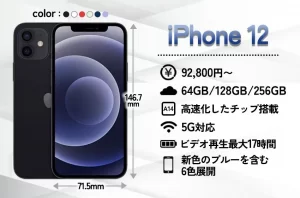 Docomo iPhoneX 256GB/ほぼ利用なし/ネットワーク◯/再値下げ