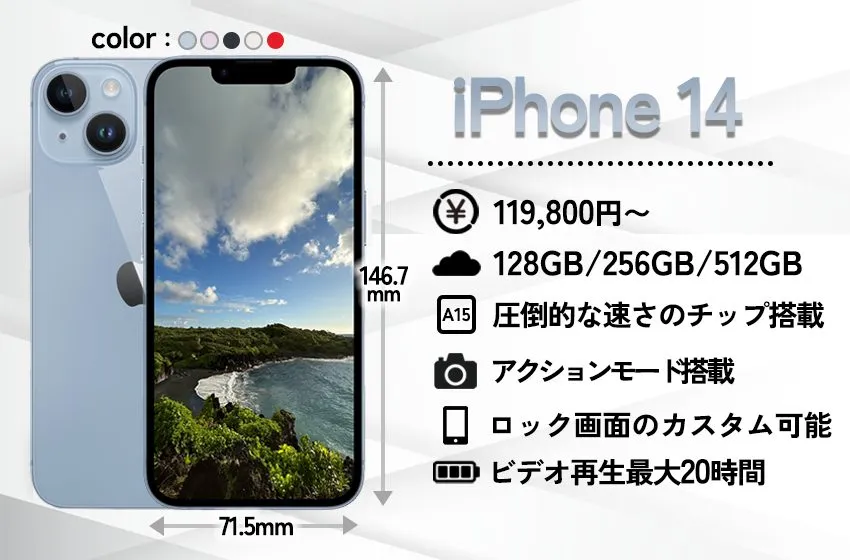 2023年】おすすめiPhone7選のサイズやスペックを徹底比較！