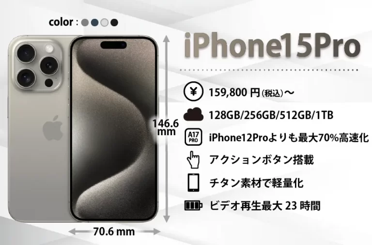 【買物代行】大幅お値下げ！訳ありiPhone 12 Pro SIMフリーゴールド スマートフォン本体