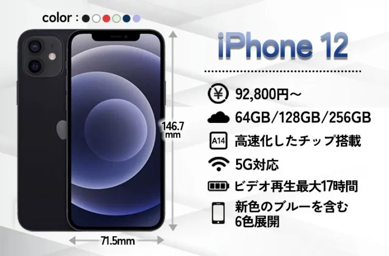 銀座iPhone 12 ブルー 256 GB Y!mobile スマートフォン本体