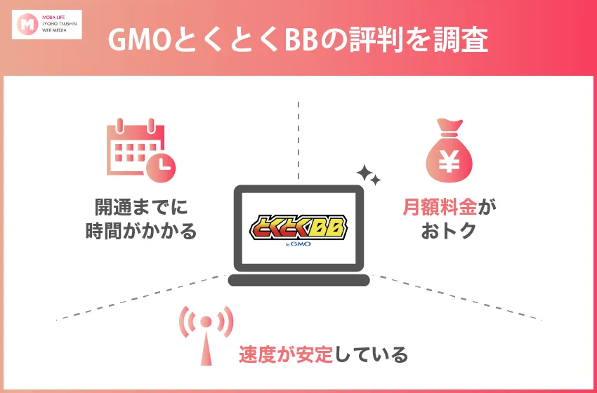 GMOとくとくBB 評判
